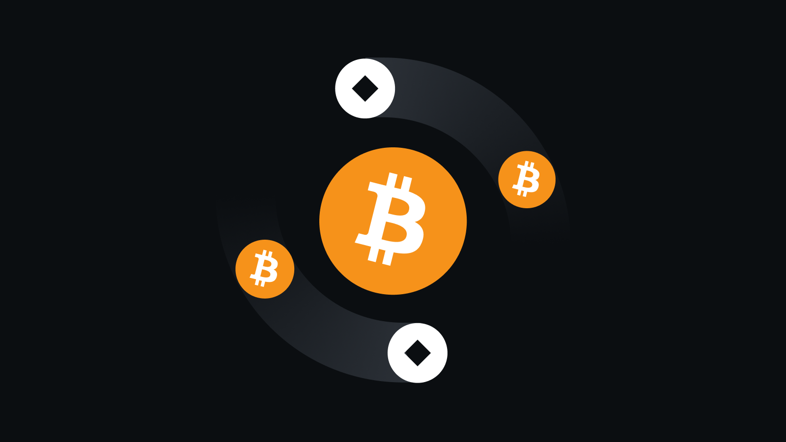 智能风控·高效交易